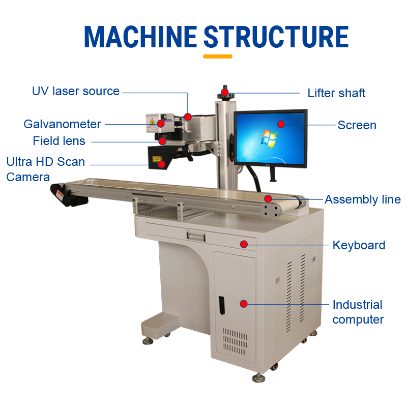 TH-UVM-3Plus【FOB】New Portable UV Laser Marking Machine 
