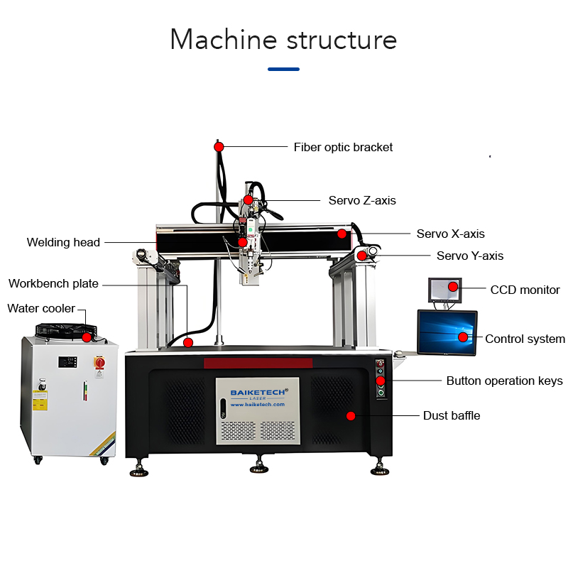 TH-PH1000Q【FOB】Automatic Laser Welding Machine Platform Laser Welder