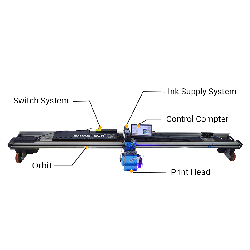 AI 3D Inkjet Ground Printing Machine Ground Mural Printer High Resolution High Speed CMYK 4 Color UV Ink Automatically Wide image Painting Device TH-UV32F