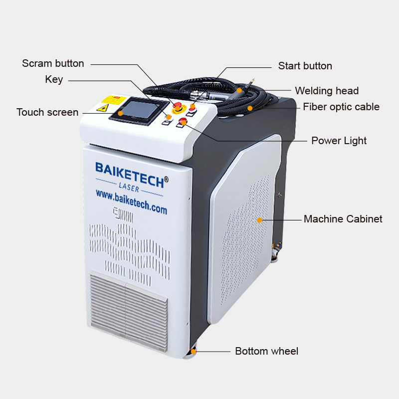 TH-WF1500S/WF2000S/WF3000S【FOB】
