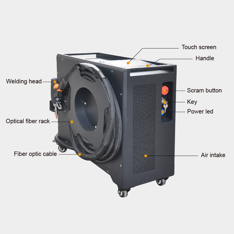 TH-WF800S/WF1200S/WF1500S【FOB】