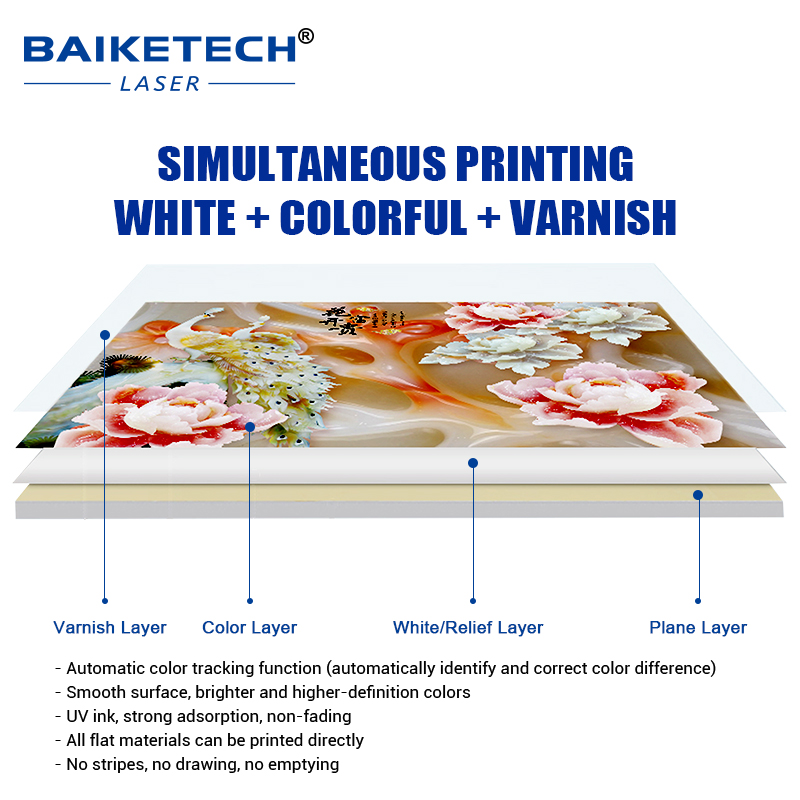 TH-9060【FOB】Fully Intelligent UV Flatbed Printer for Crystal Marker Cylinder Mirror Printing