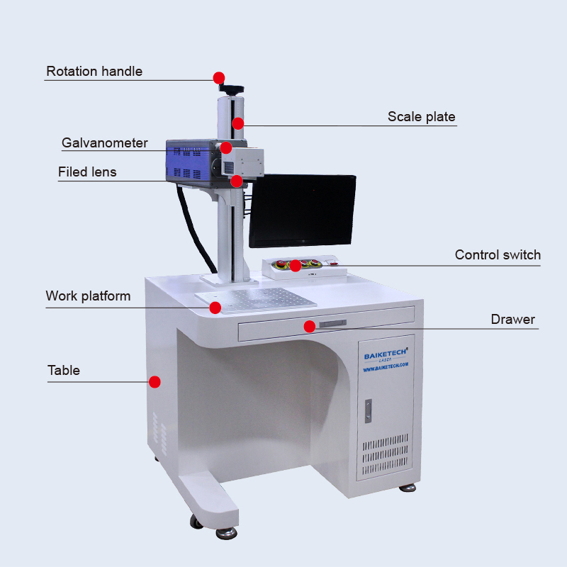 CM-30Pro【FOB】Desktop Cabinet RF CO2 Laser Marking Machine Open Type Non-Metal Laser Engraver for Wood Leather Acrylic Textile QR Code Logo Etching Equipment