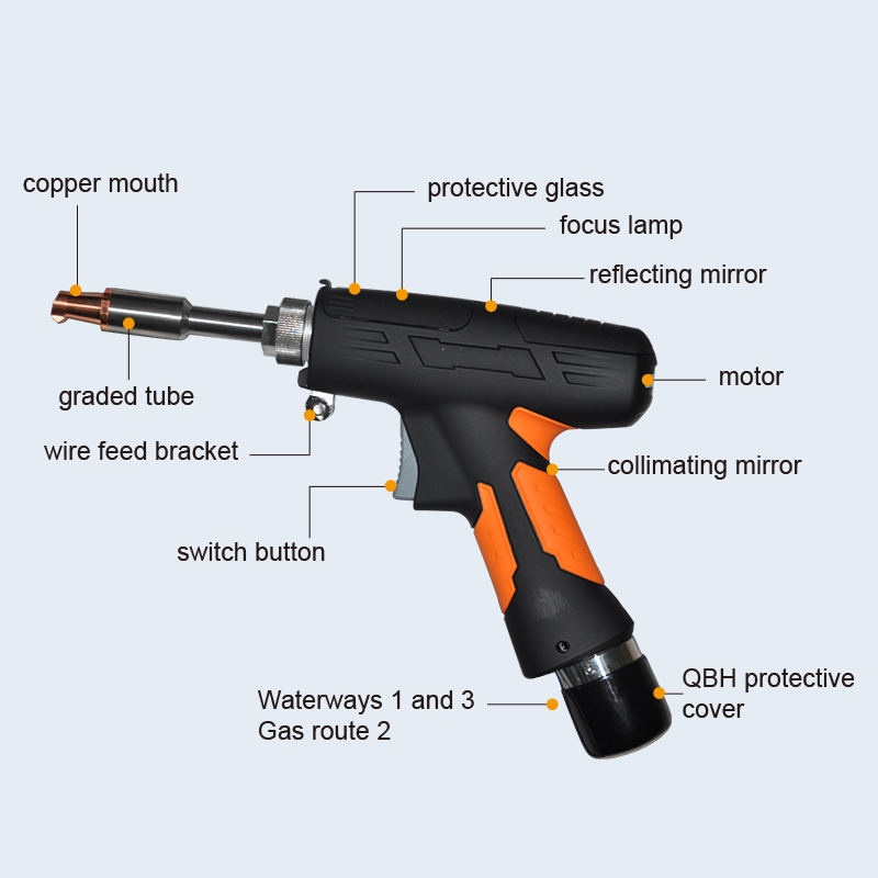 TH-WF800S/WF1200S/WF1500S【FOB】