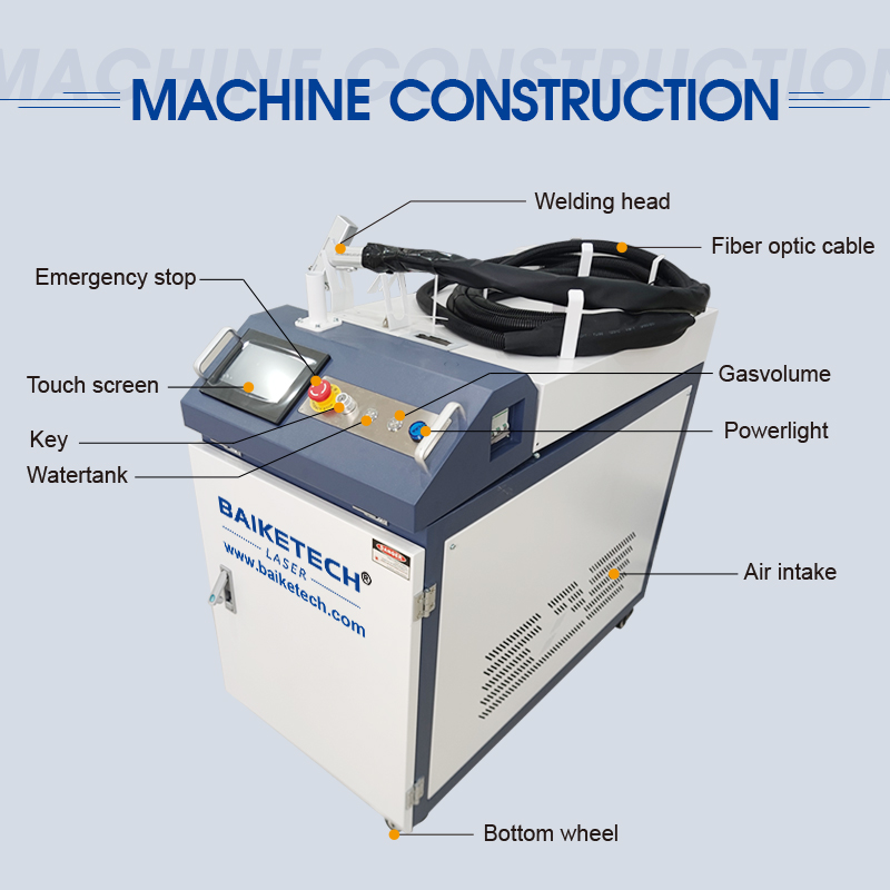 TH-HW1000E/HW1500E/HW2000E Raycus【FOB】