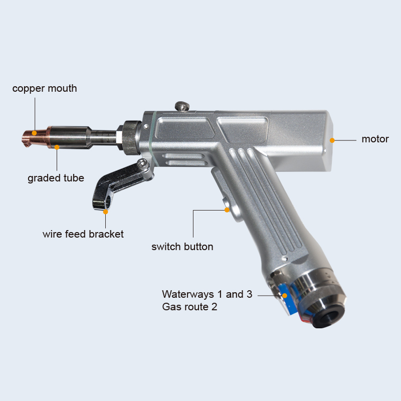 TH-HW1500 BWT【FOB】