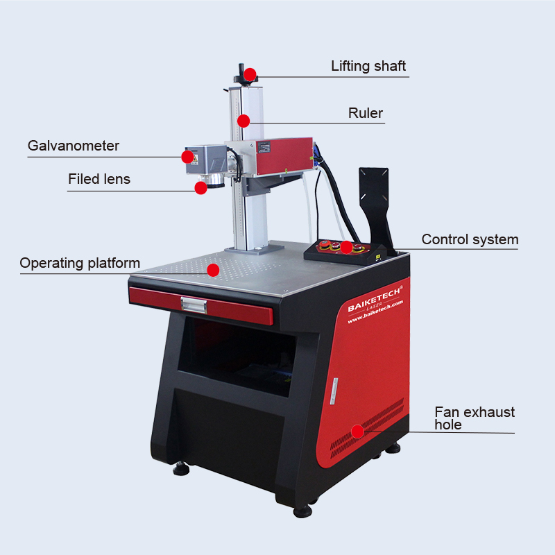TH-UVM-3Pro【FOB】