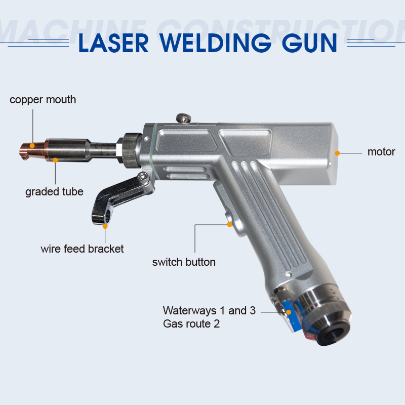 TH-HW1000E/HW1500E/HW2000E Raycus【FOB】