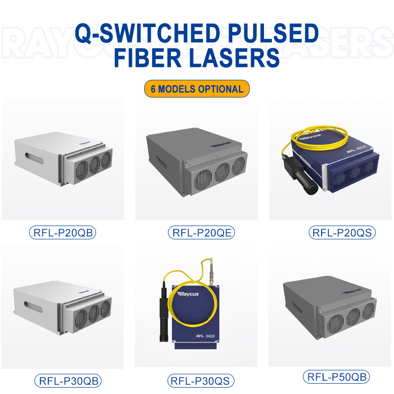 RFL-P20QS【FOB】RAYCUS Q-Switched Pulsed Fiber Laser