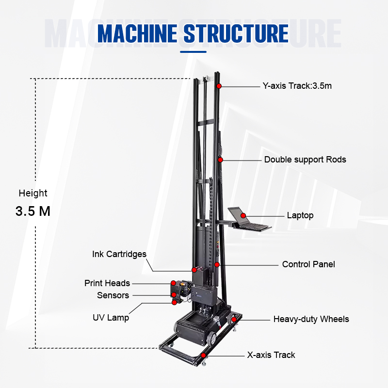 TH-200XT【FOB】2-in-1 Wall and Floor Printer for 3D Wall Decoration and Road Graffiti