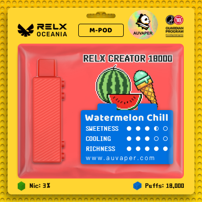 Watermelon Chill Relx Creator