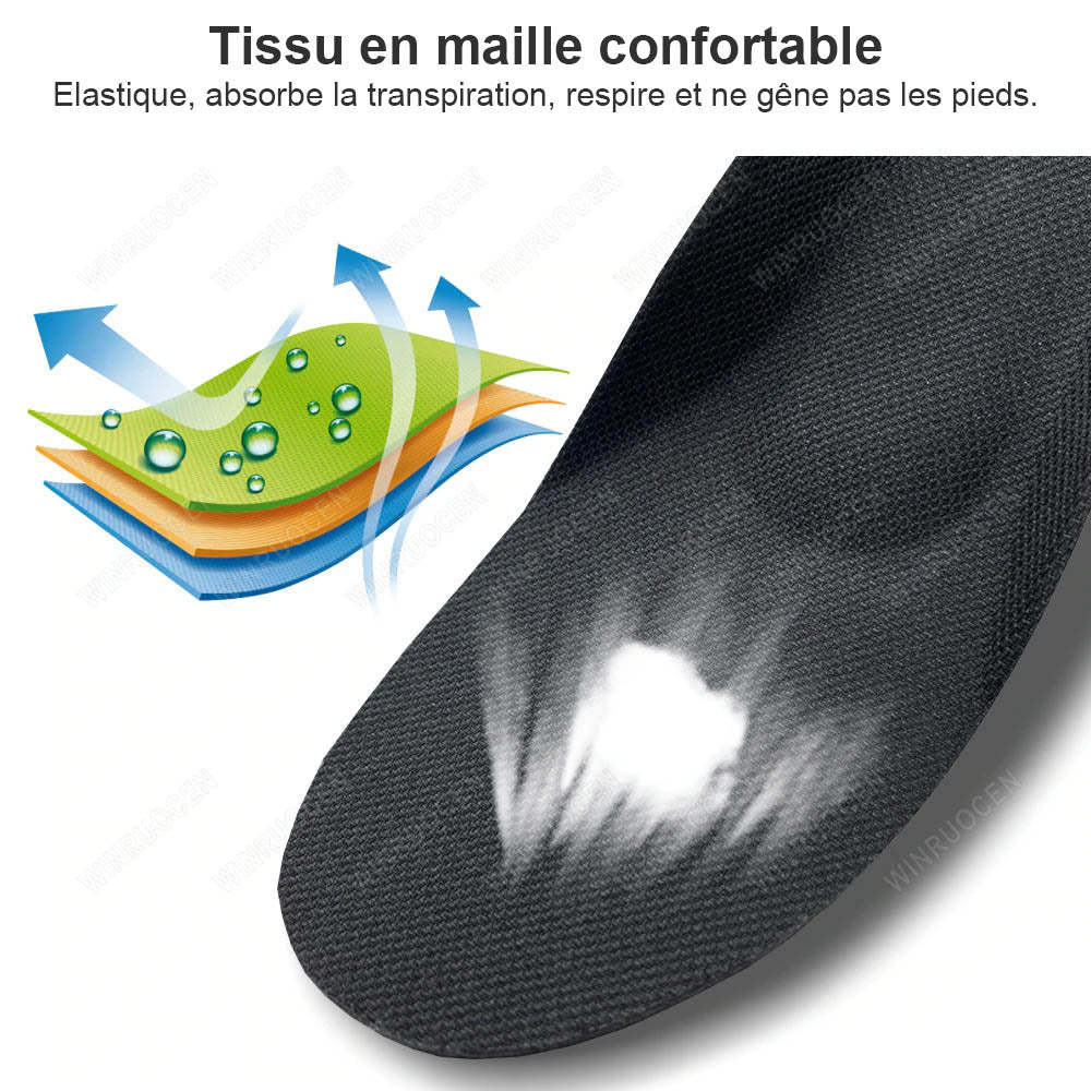 Semelles orthopédiques Premium en Gel 3D pour la fasciite plantaire-Luckweek