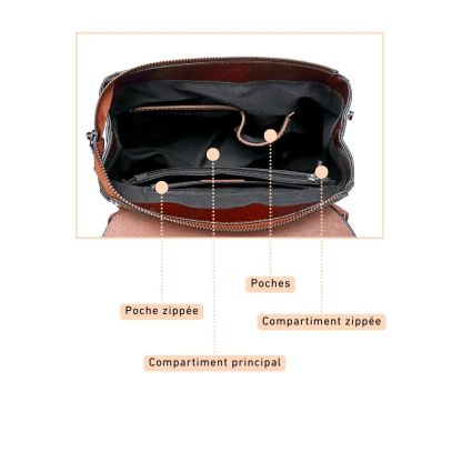 Sac à Dos Voyage de Luxe Fonctionnel Bandoulière