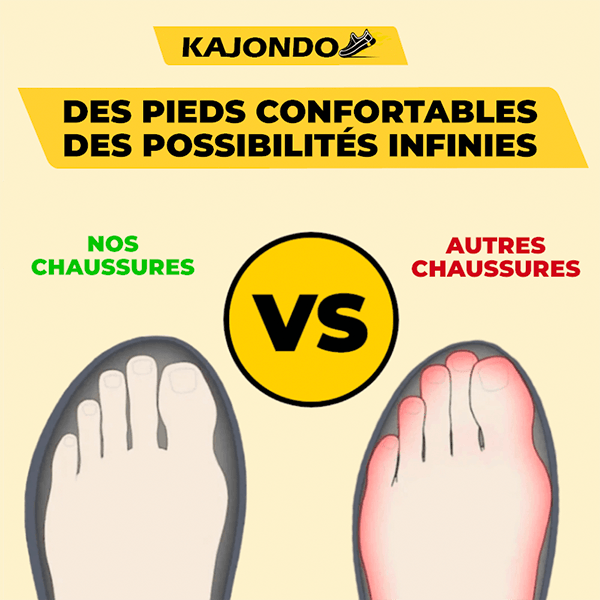 Chaussures Pieds Nus Ergonomiques-Luckweek