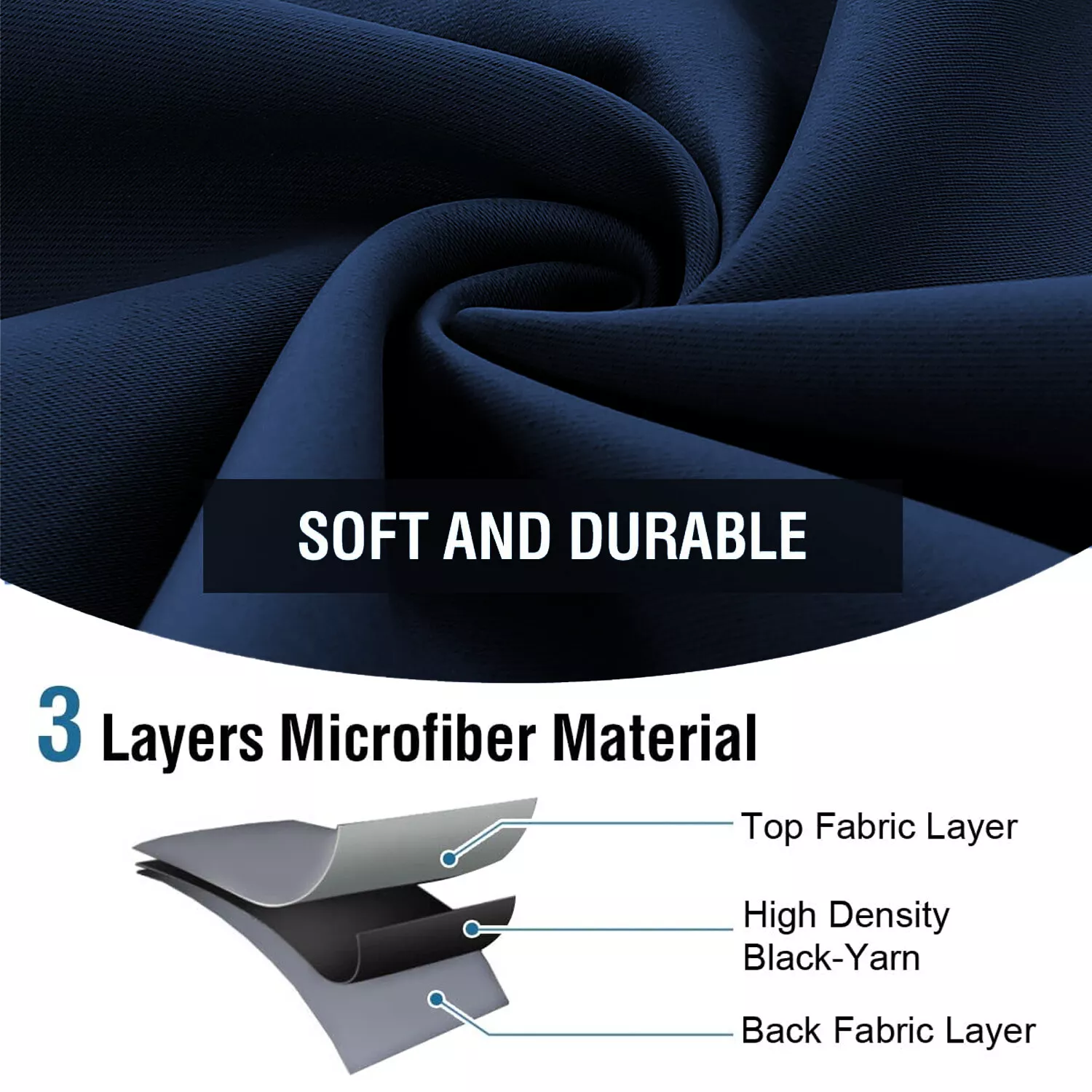 Blackout Curtains Pencil Pleat OR Ring Top Energy Saving Thermal Curtain Panels