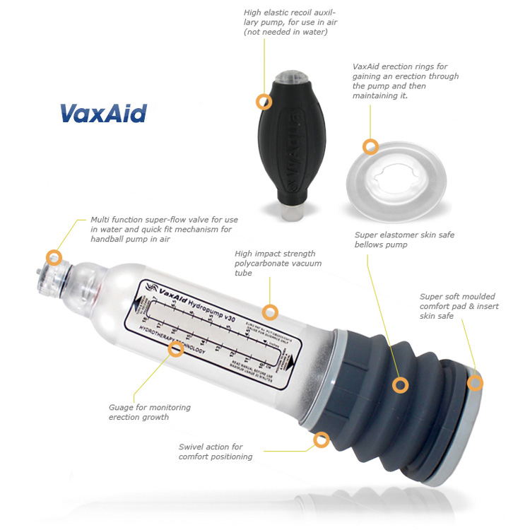 VaxAid V7 Vacuum Pump System Deluxe