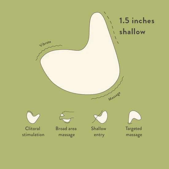 The Pelvic People Kiwi Vibrating Pelvic Massager