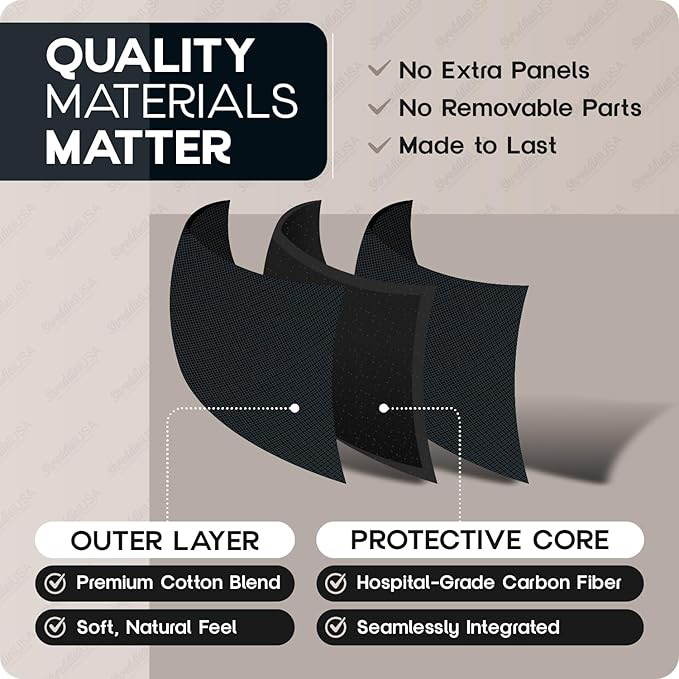 Shreddies Flatulence Filtering Underwear for Women