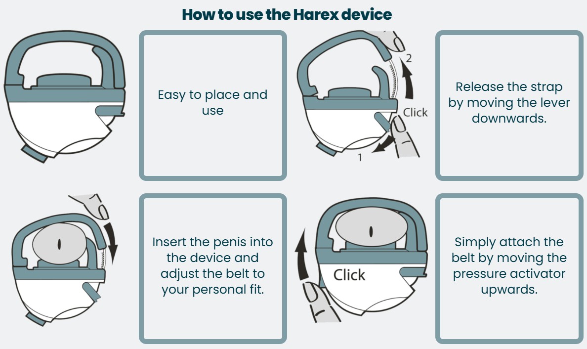 Harex Adjustable Penile Clamp – Male Incontinence Control