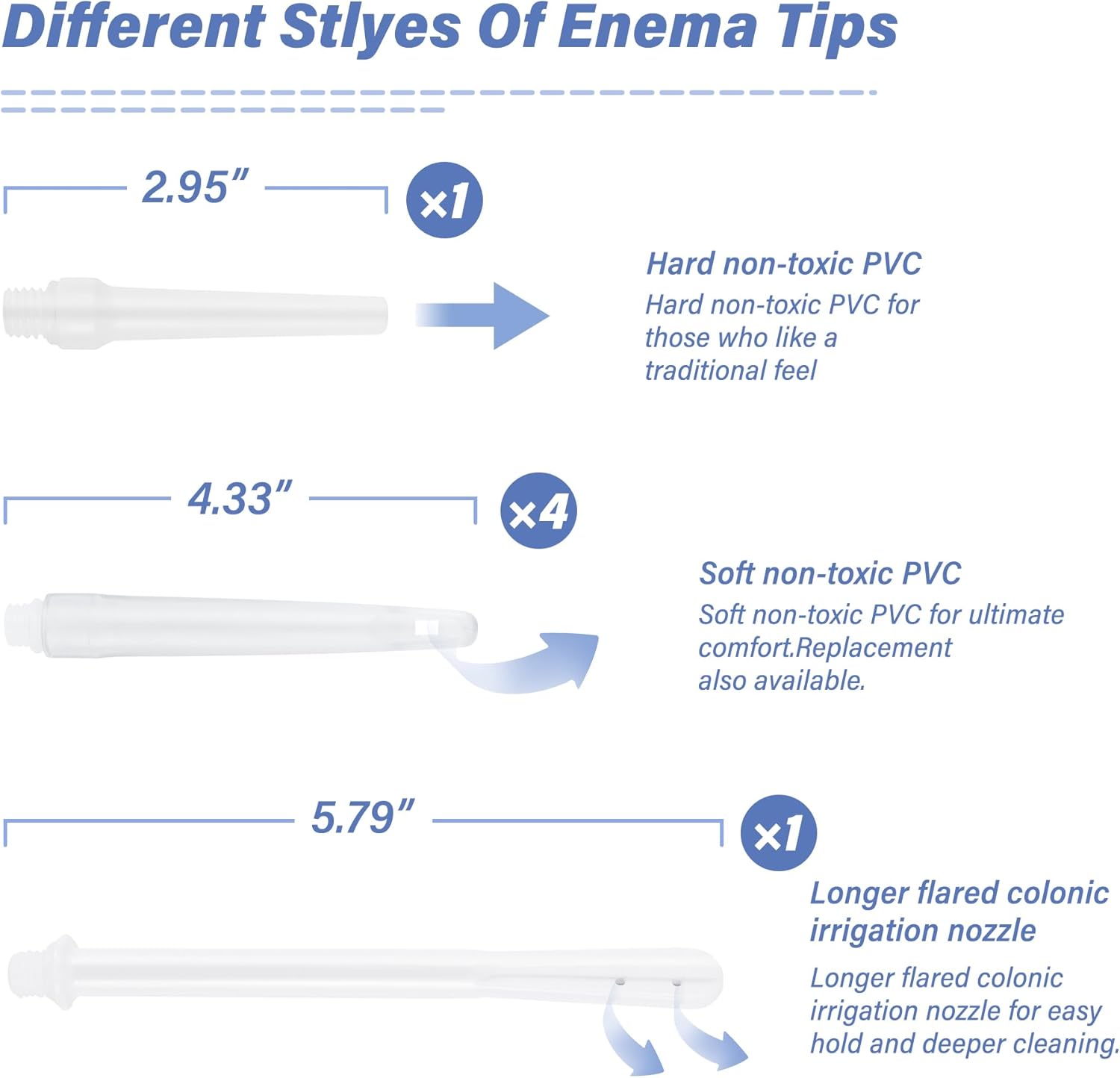 Osalis Silicone Enema Kit — 2 Litre Medical-Grade Home Enema Kit