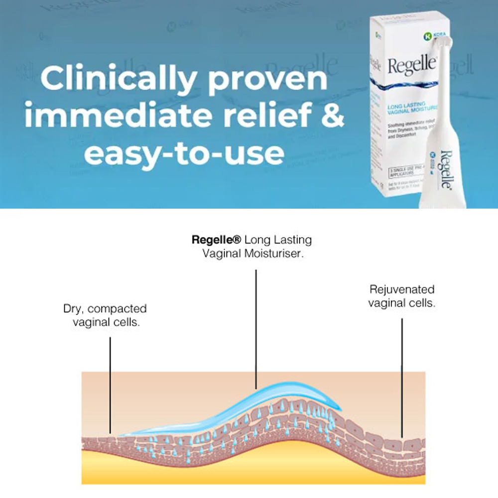 Regelle Vaginal Moisturiser