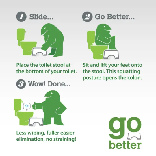 Go Better Toilet Squat Stool