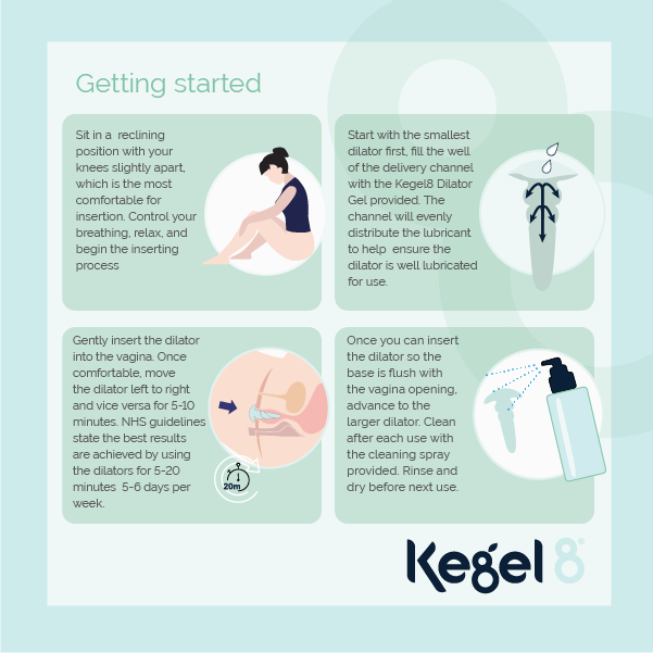 Kegel8 Vaginal Dilators