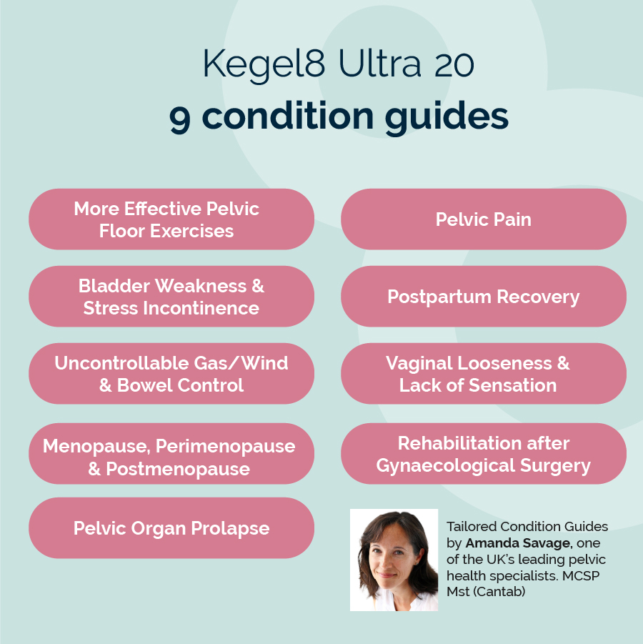 Kegel8 Ultra 20 V2 Electronic Pelvic Toner
