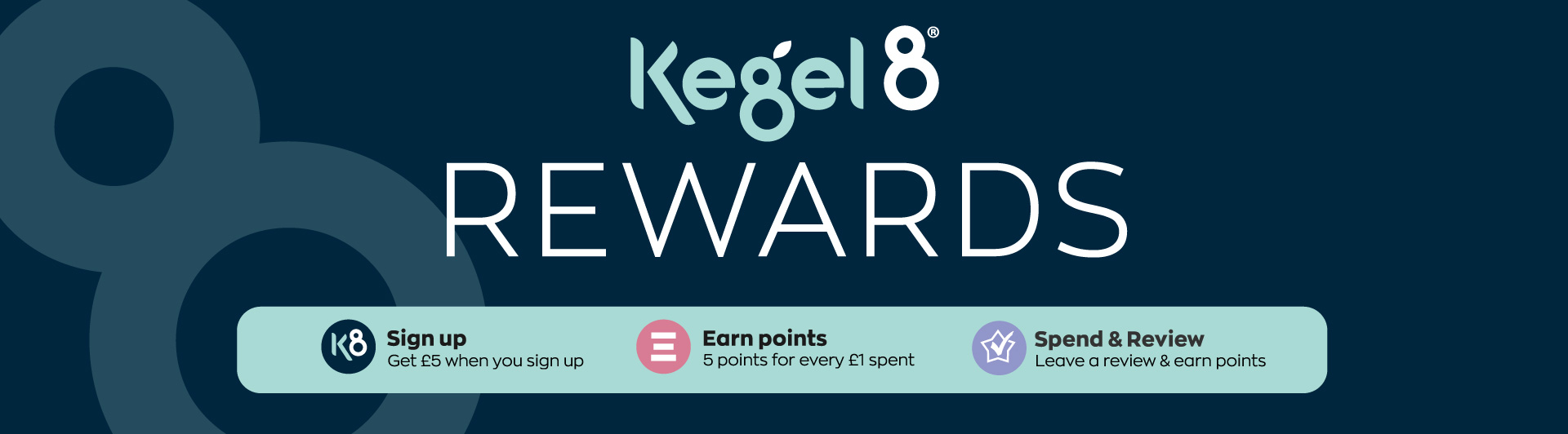Kegel8 Reward Programme