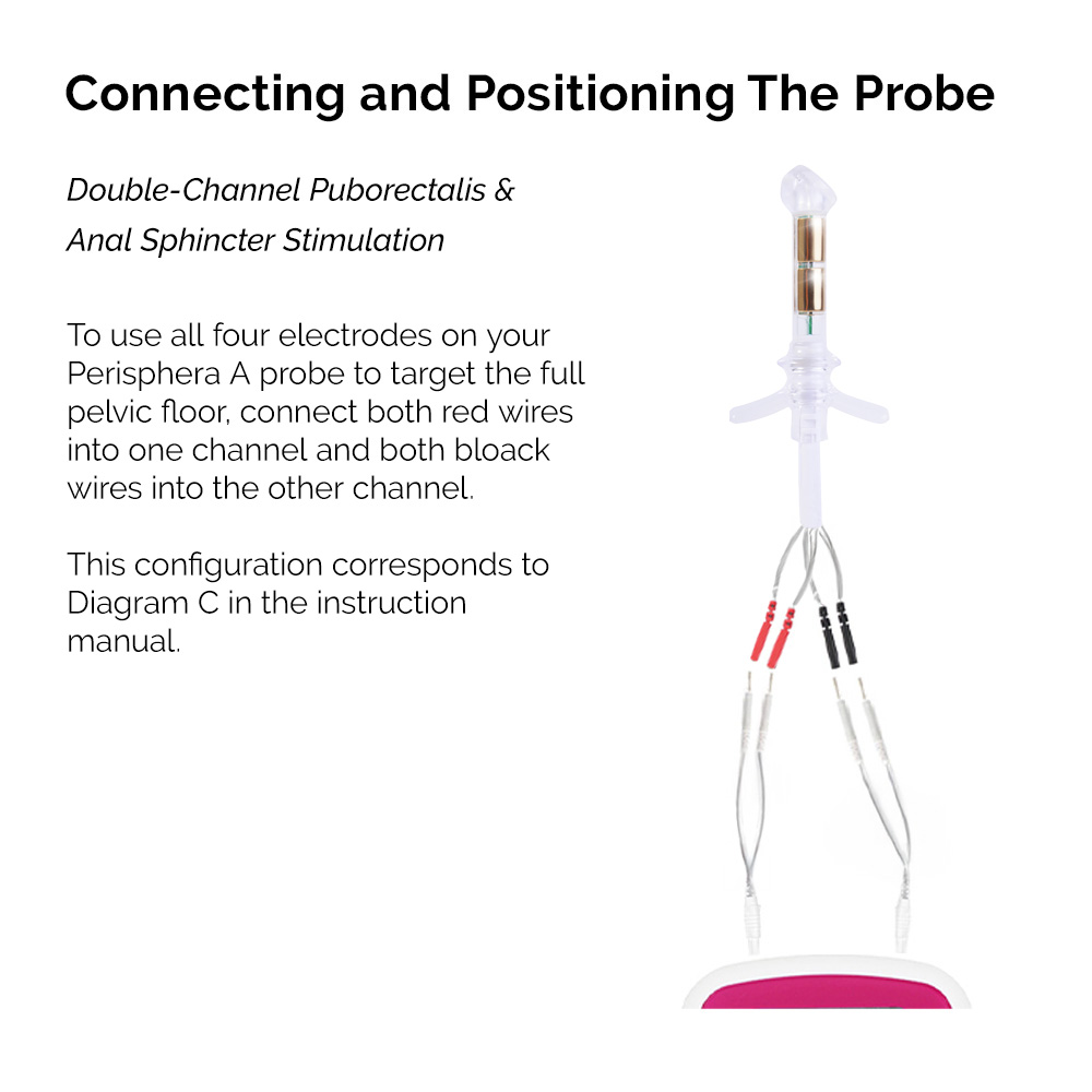 BEAC Med Perisphera-A Anal Probe