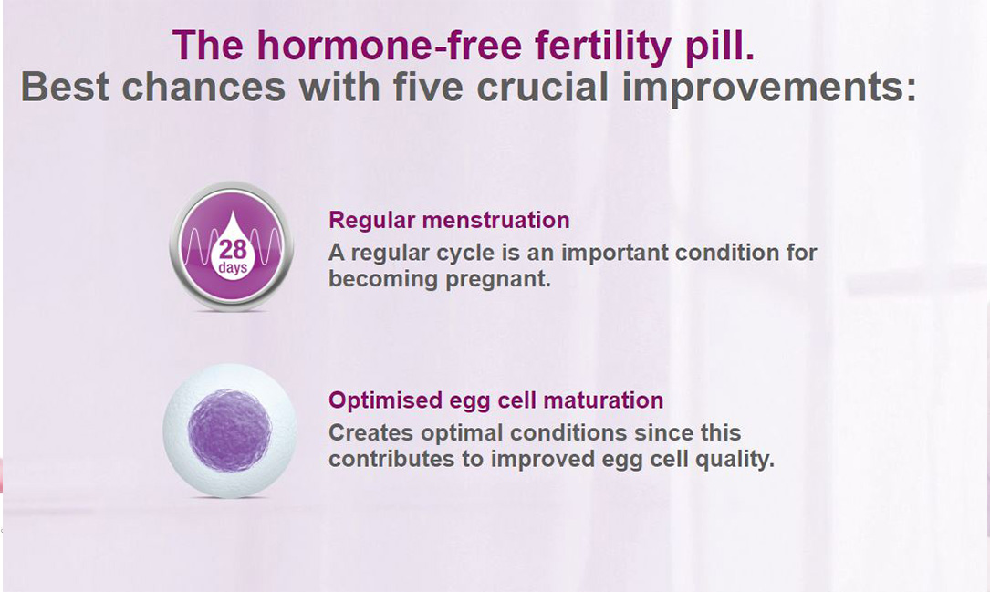 PROfertil Female Fertility Supplement — Clinically Studied