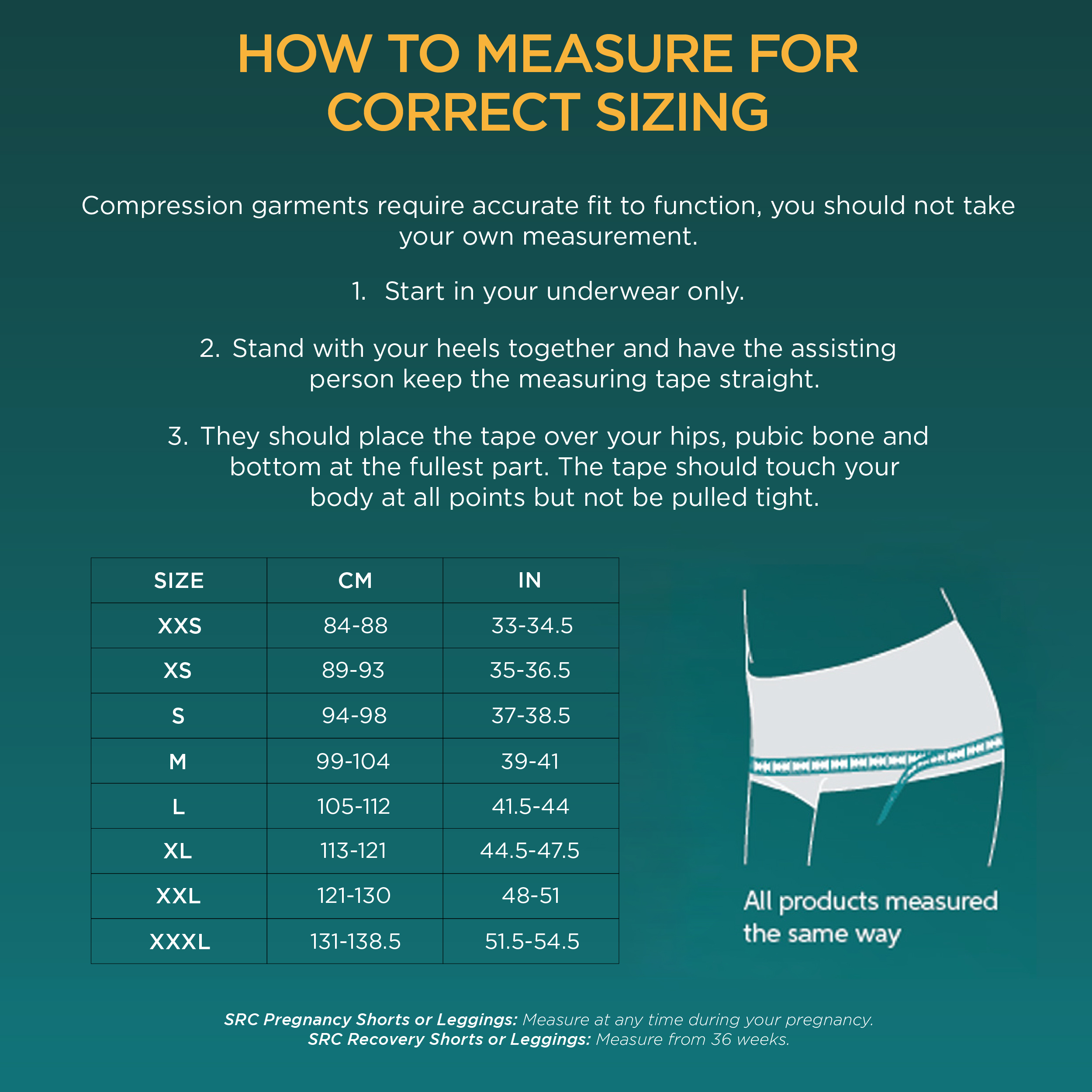 SRC Health Recovery Mini