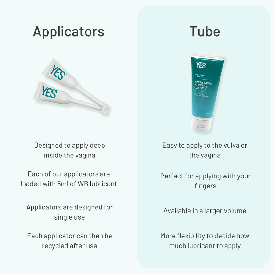 Yes Lube WB Water-Based Personal Lubricant Applicators