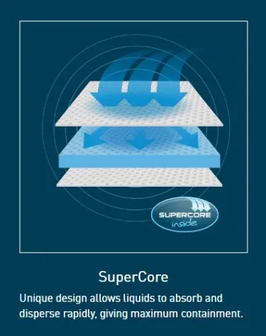 X-Top For Men Incontinence Pouch - Pack of 10