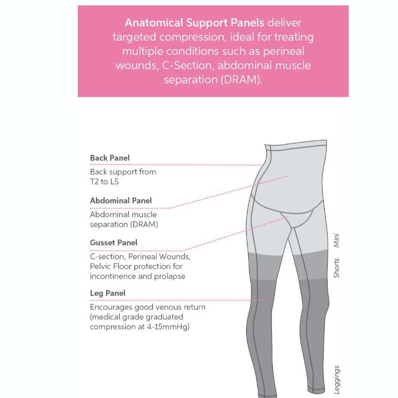 SRC Health C-Section Recovery Shorts