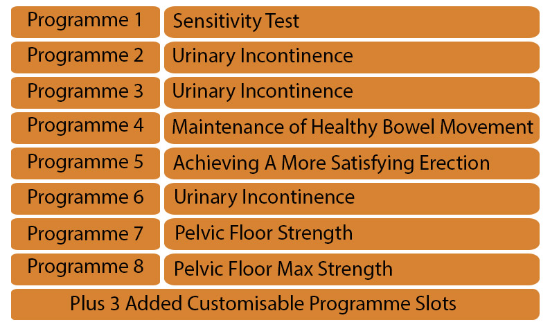Programmes on the Kegel8 V For Men