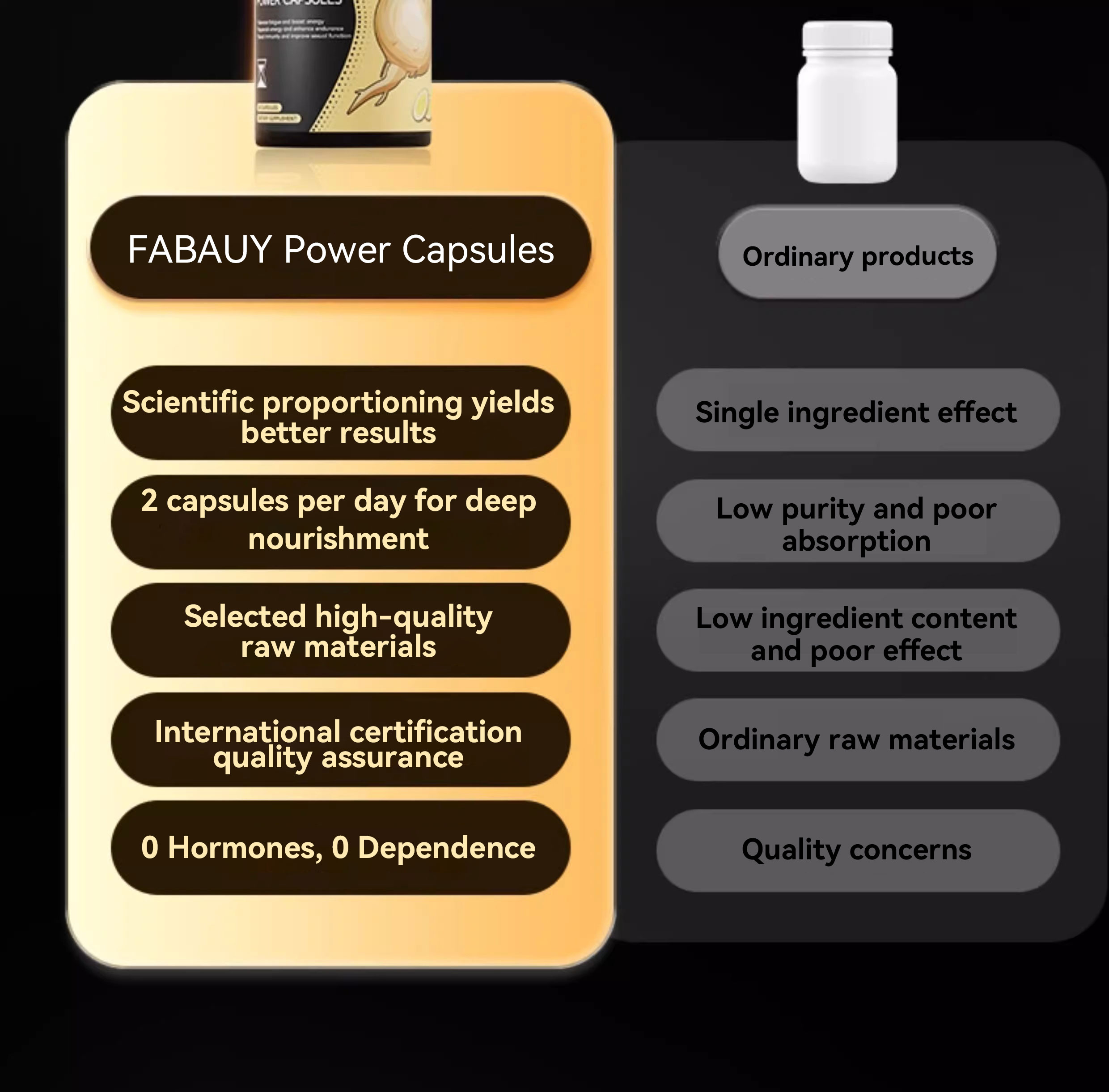 FABAUY Power Capsules