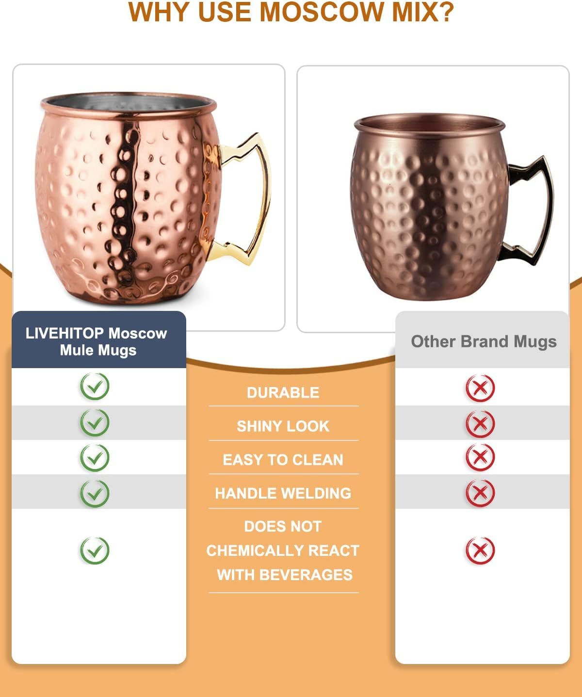 LIVEHITOP 4 Pieces Moscow Mule Copper Mugs Set, 19.5 Oz Handcrafted Copper Cup for Cold Drin, Home, Bar, Party, Gifts