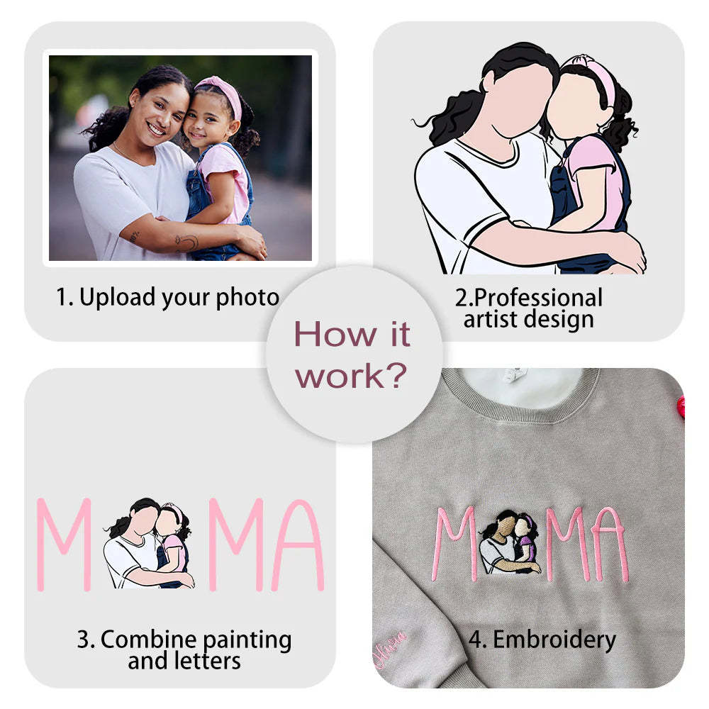 Custom Mama in Family Portrait Photo Full Embroidered Sweatshirt