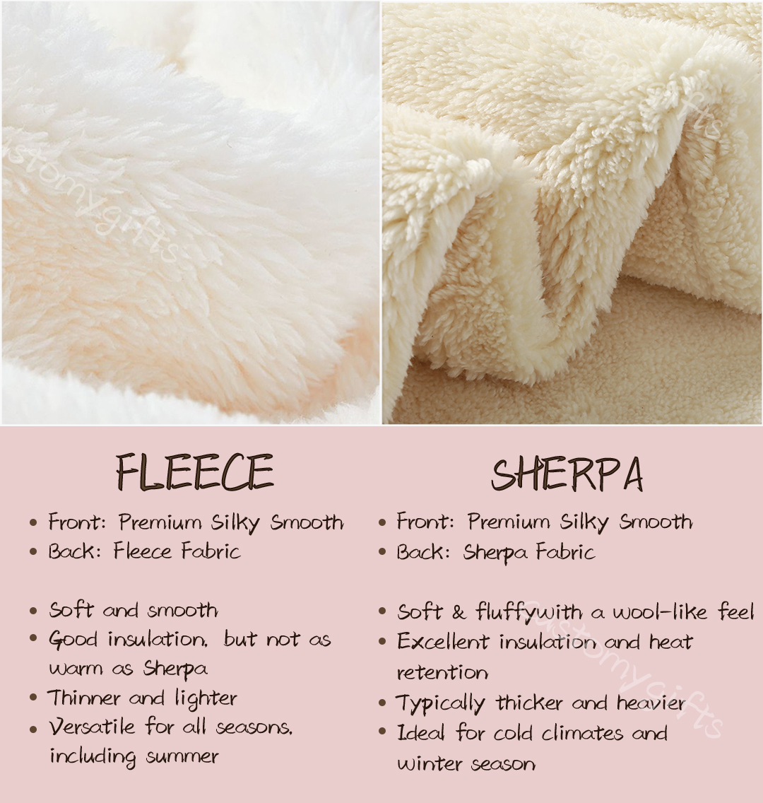 Don't Mess With Mamasaurus - Custom Personalized Pink Flower Blanket For Mom