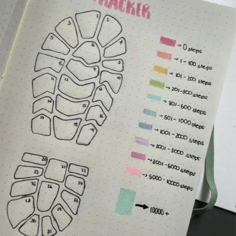Life Area Simple Planning Toolkit