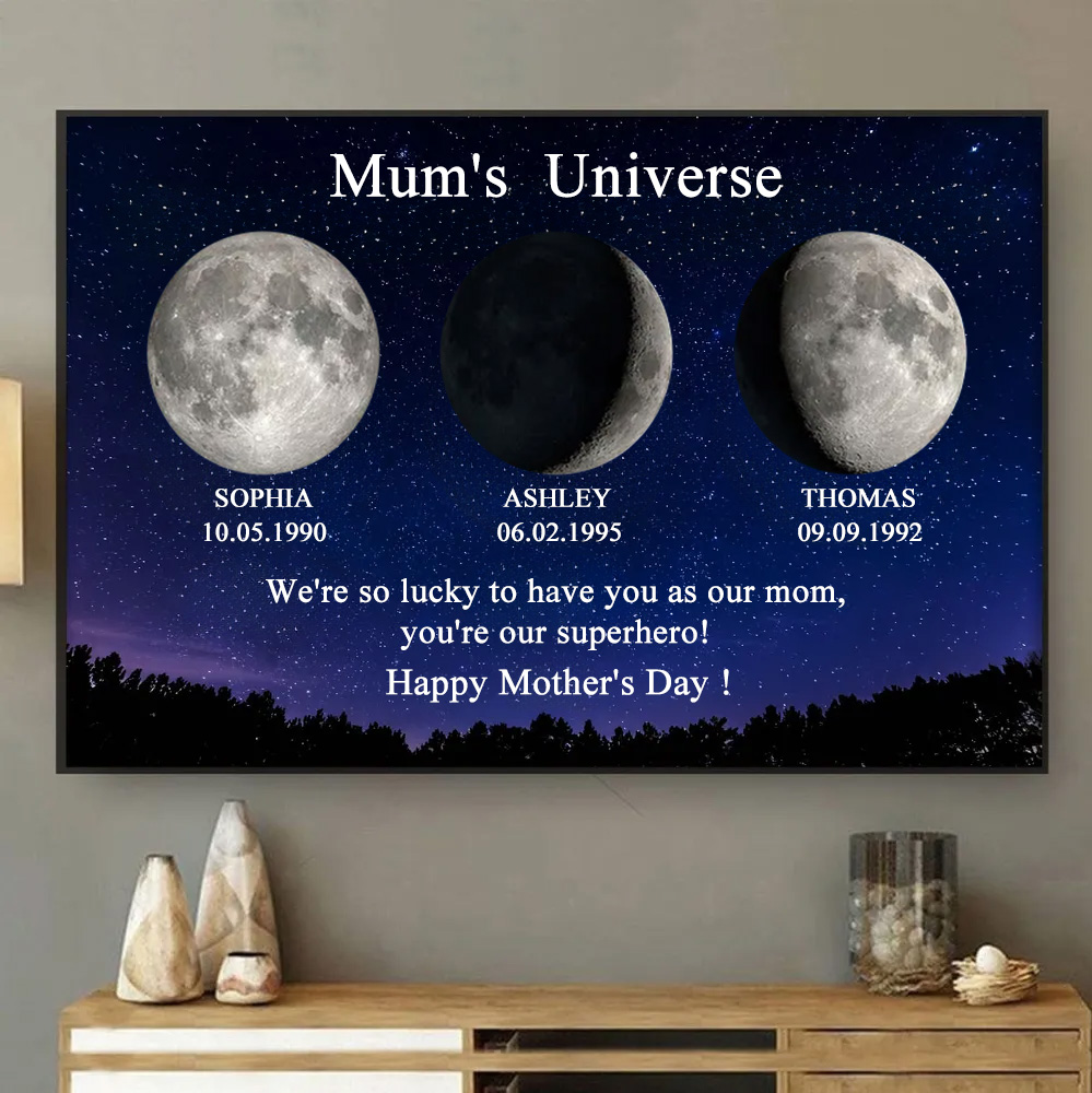 Mum's Universe Custom Birth Moon Phase Art Personalized Frame Home Decor
