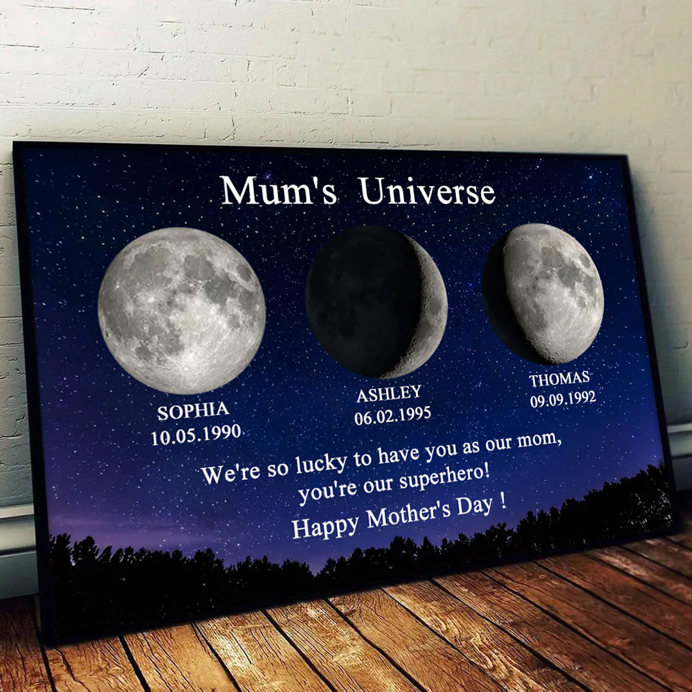 Mum's Universe Custom Birth Moon Phase Art Personalized Frame Home Decor