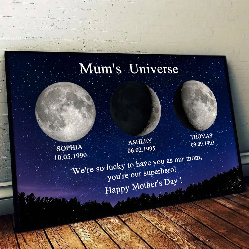 Mum's Universe Custom Birth Moon Phase Art Personalized Frame Home Decor