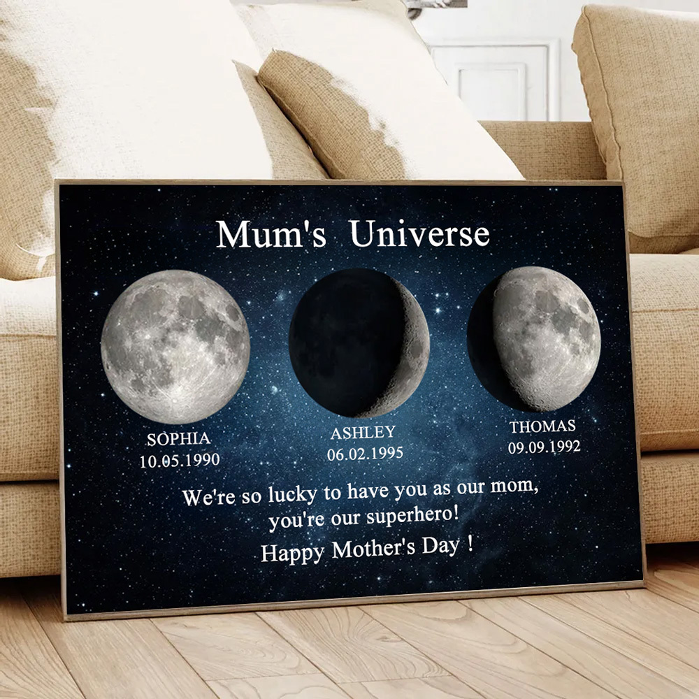 Mum's Universe Custom Birth Moon Phase Art Personalized Frame Home Decor