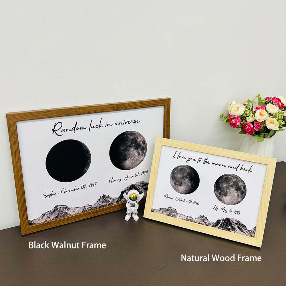 50%OFF🌔Custom Birth Moon Phases Print Frame
