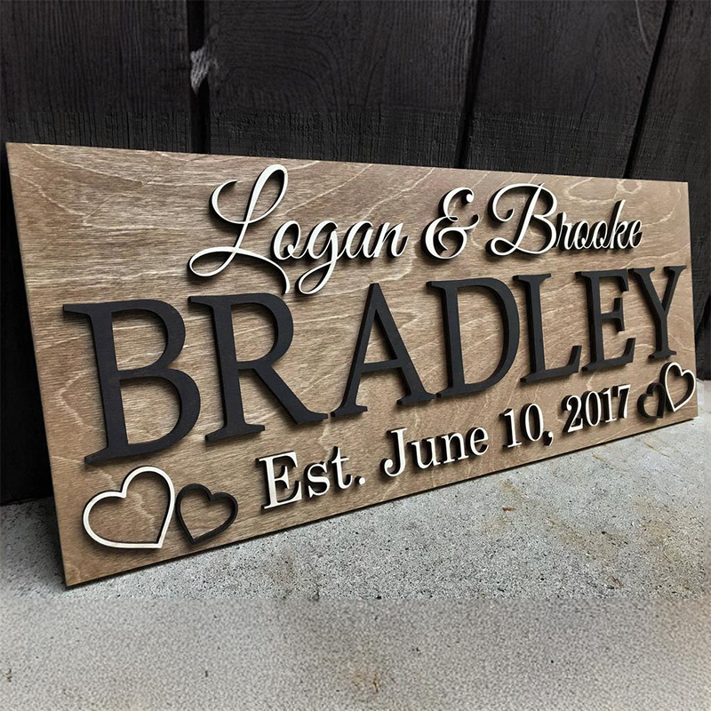 Personalized Wedding Gift: Custom Last Name Established Sign