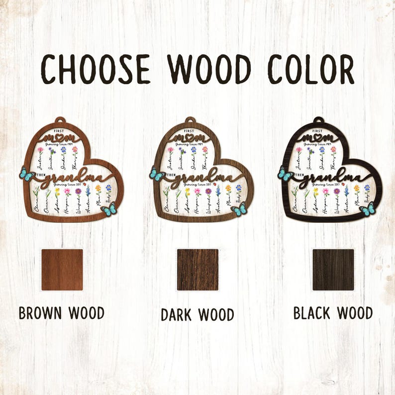 Personalized Flower Birth Month Garden Grandma Ornament