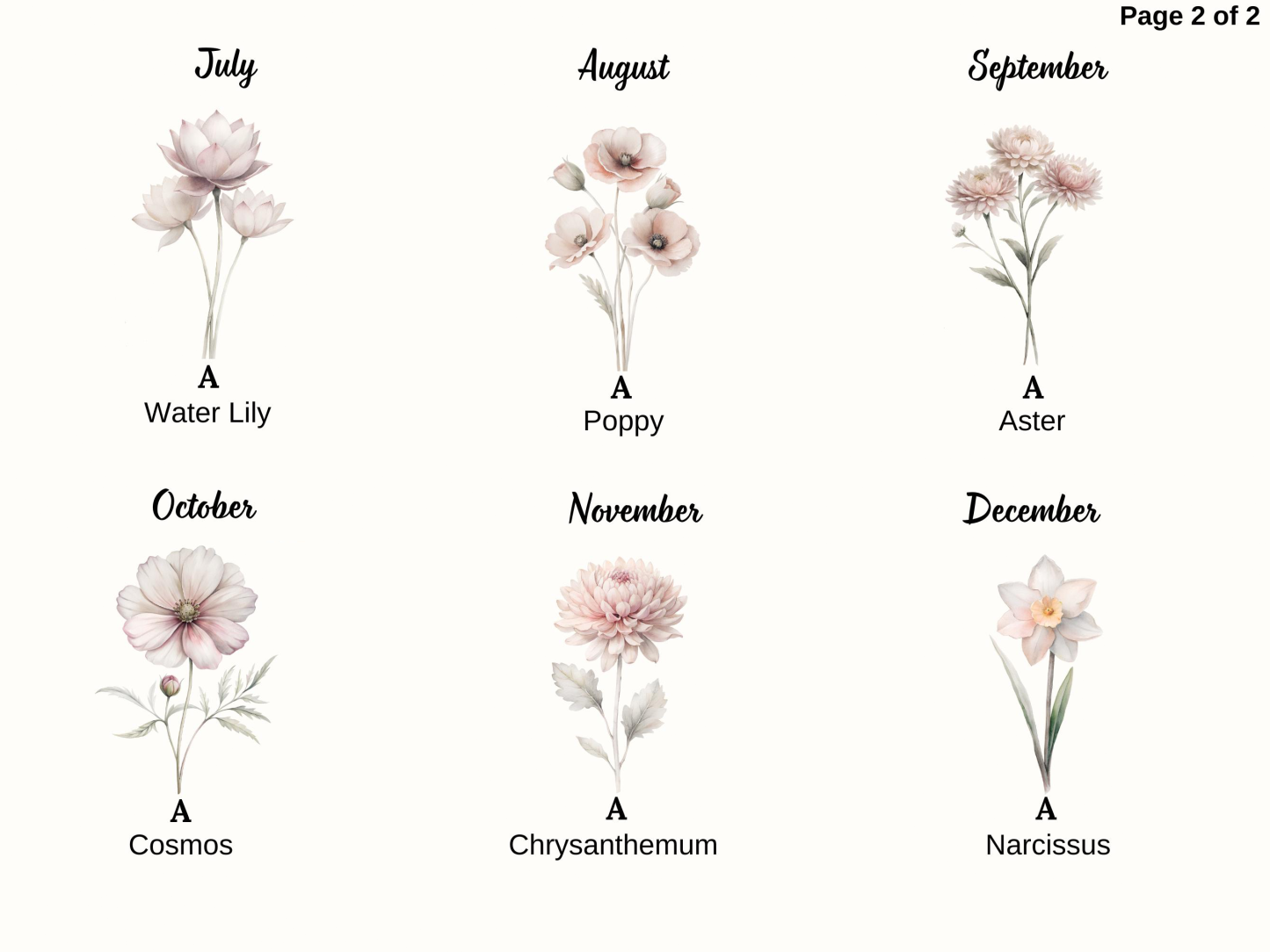 Personalized Birth Month Flower Blanket Custom Grandmas Garden Blanket 