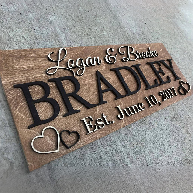 Personalized Wedding Gift: Custom Last Name Established Sign